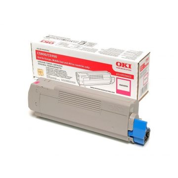   Canon original toner CRG-055HC (cian, 5900 strani) za Canon MF742Cdw, MF744Cdw, MF746Cx, LBP663Cdw, LBP664Cx