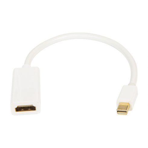 92-157# Adapter HDMI, vtičnica HDMI - priključek za mini zaslon