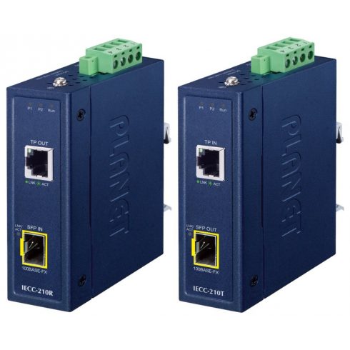 Pretvornik Planet Industrial EtherCAT RJ45/SFP, komplet TX+RX